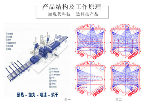 河南拋丸機(jī)